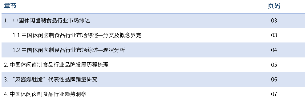 2024年中国休闲卤制食品行业“麻酱爆肚脆”品类研究报告.png