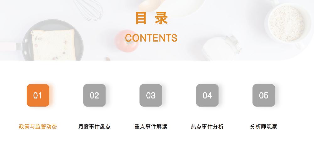2023年12月食品餐饮行业舆情分析报告.png